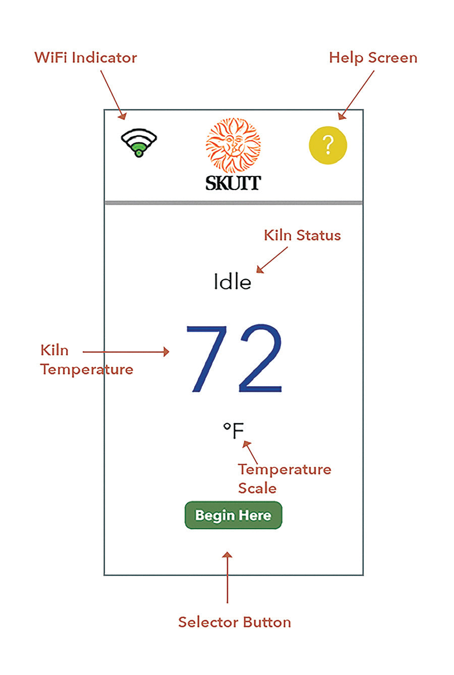 Skutt KMT1027-3 Ceramic Kiln 3" Brick with Digital Touchscreen KilnMaster Controller image 6