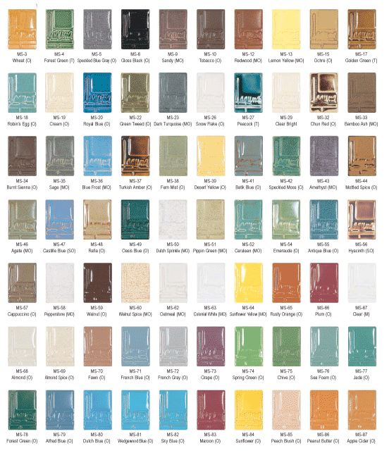 bigceramicstore-com,Laguna Color Charts,Laguna,Tools & Supplies