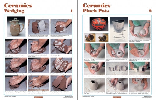 bigceramicstore-com,Amaco How-To Posters, Set of 14,Amaco,Tools & Supplies