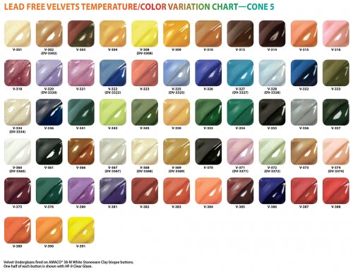 bigceramicstore-com,AMACO Color Charts,Amaco,Glazes - Color Charts