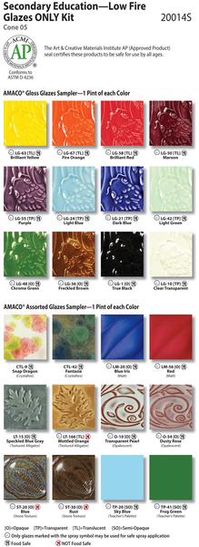 Amaco-Secondary-Education-Assorted-Glazes-Sampler-No-Clay