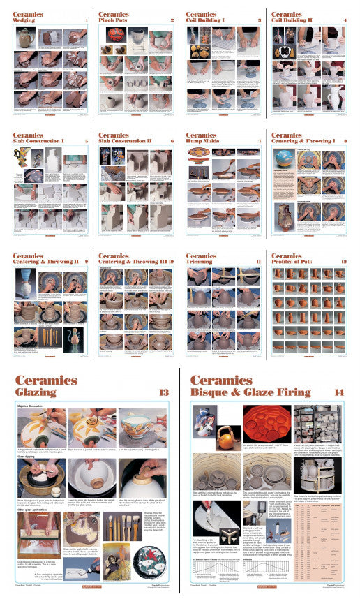 bigceramicstore-com,Amaco How-To Posters, Set of 14,Amaco,Tools & Supplies