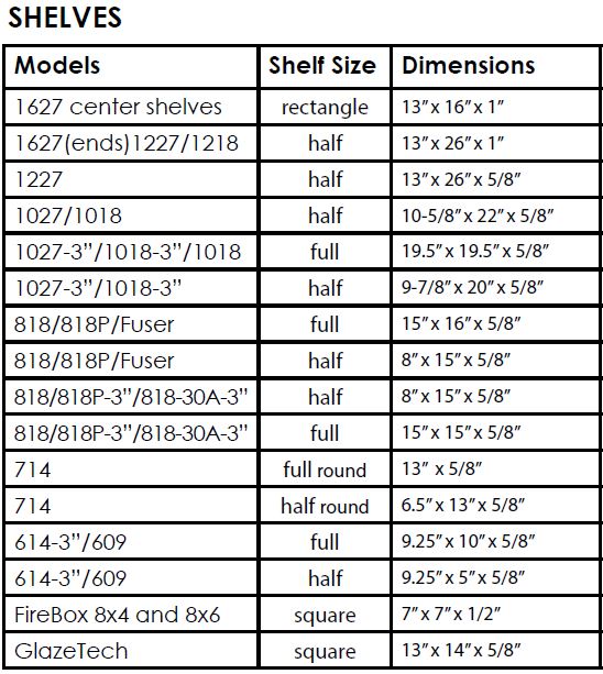 Skutt-Glazetech-Furniture-Kit image 2